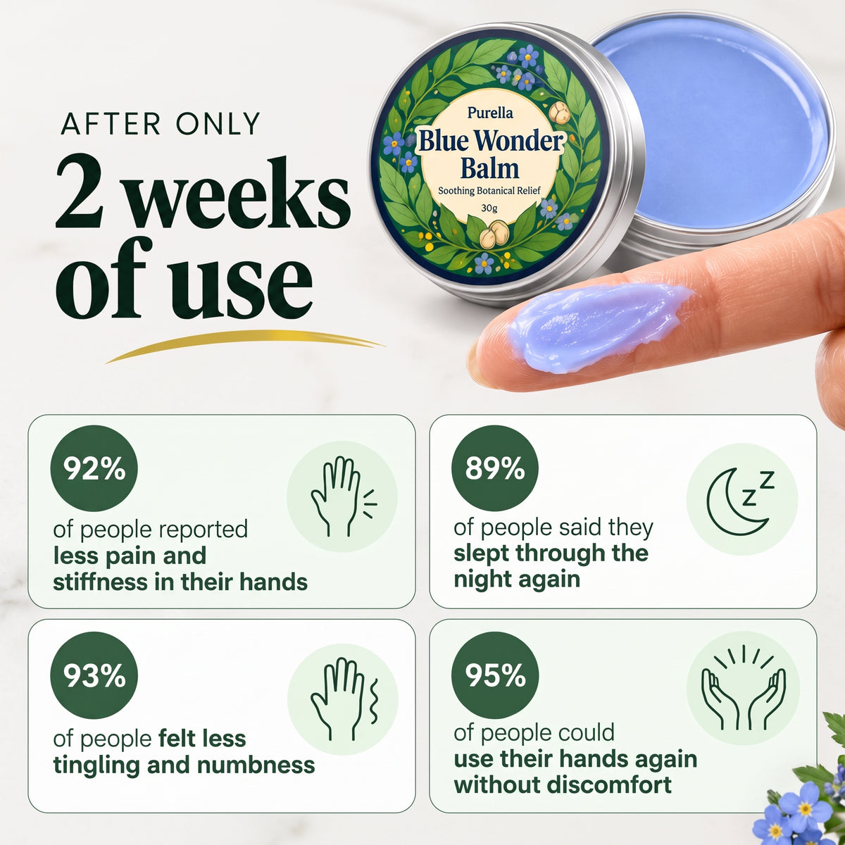 Purella Blue Wonder Balm
